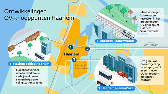 Infographic OV-Knooppunten Haarlem