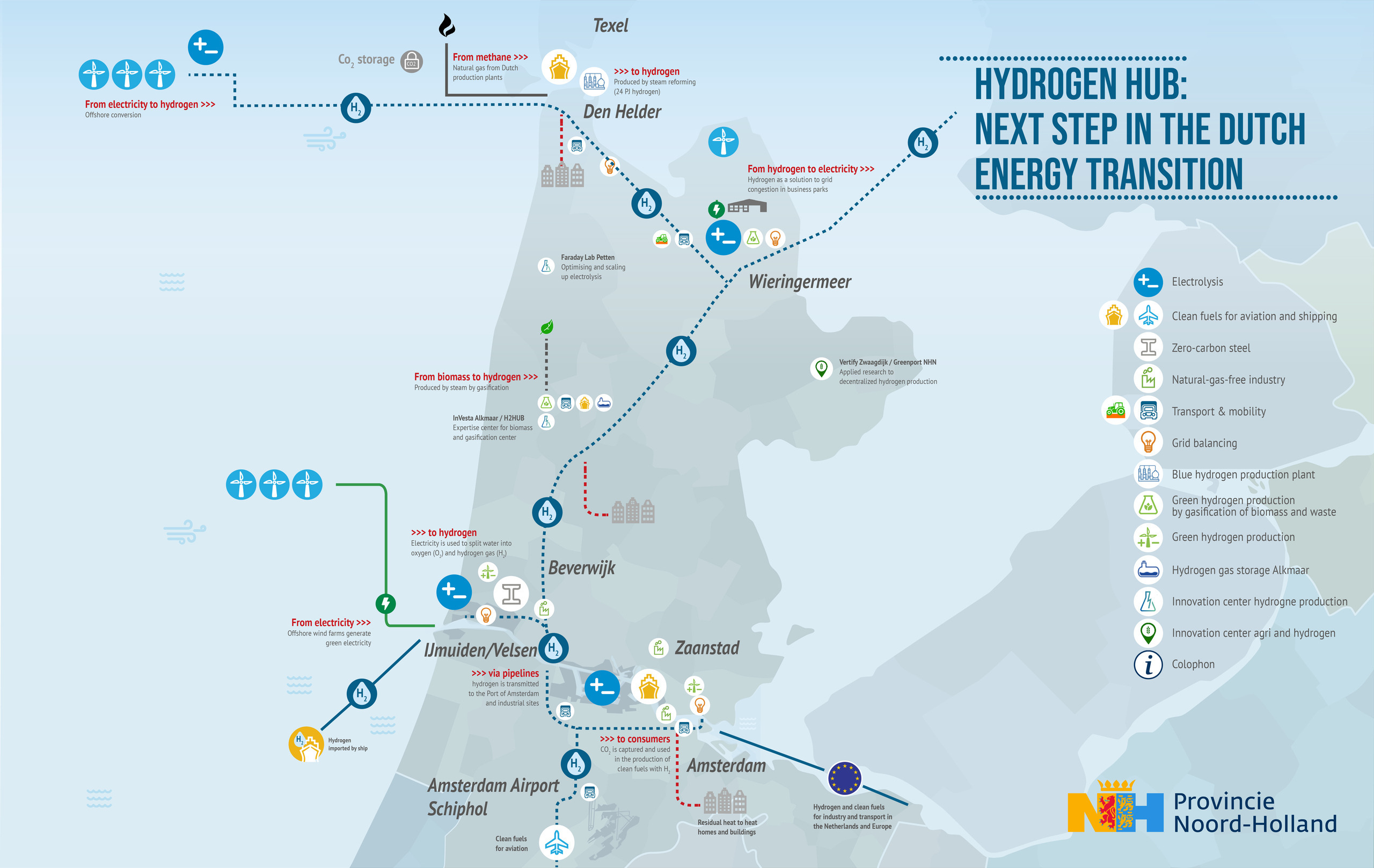 Hydrogen valley: next step in the Dutch energy transition