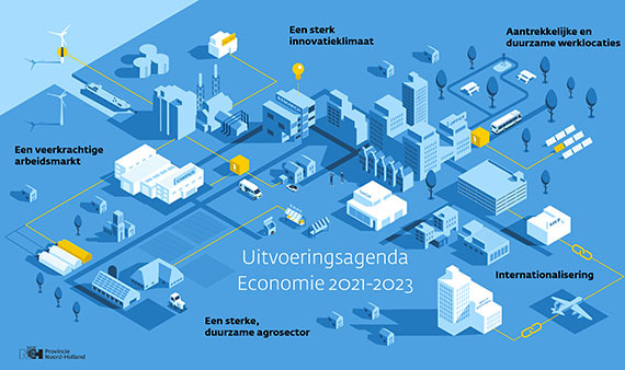 AU Economie 2021-2023_uitvoeringsagenda