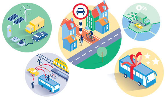 Iconen menukaart duurzame mobiliteit