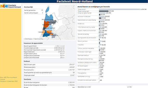 Screenshot factsheet Noord-Holland