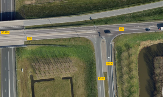 De huidige situatie aan de oostkant