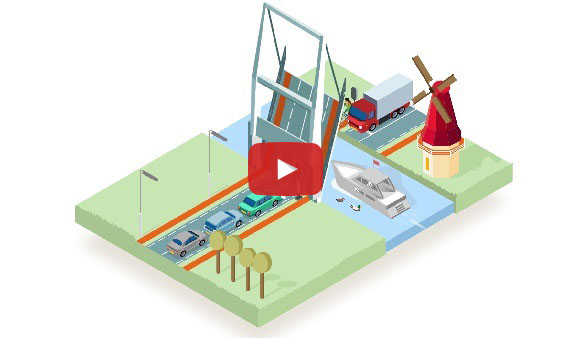 Bekijk de animatie 'minder wachten voor bruggen en sluizen'